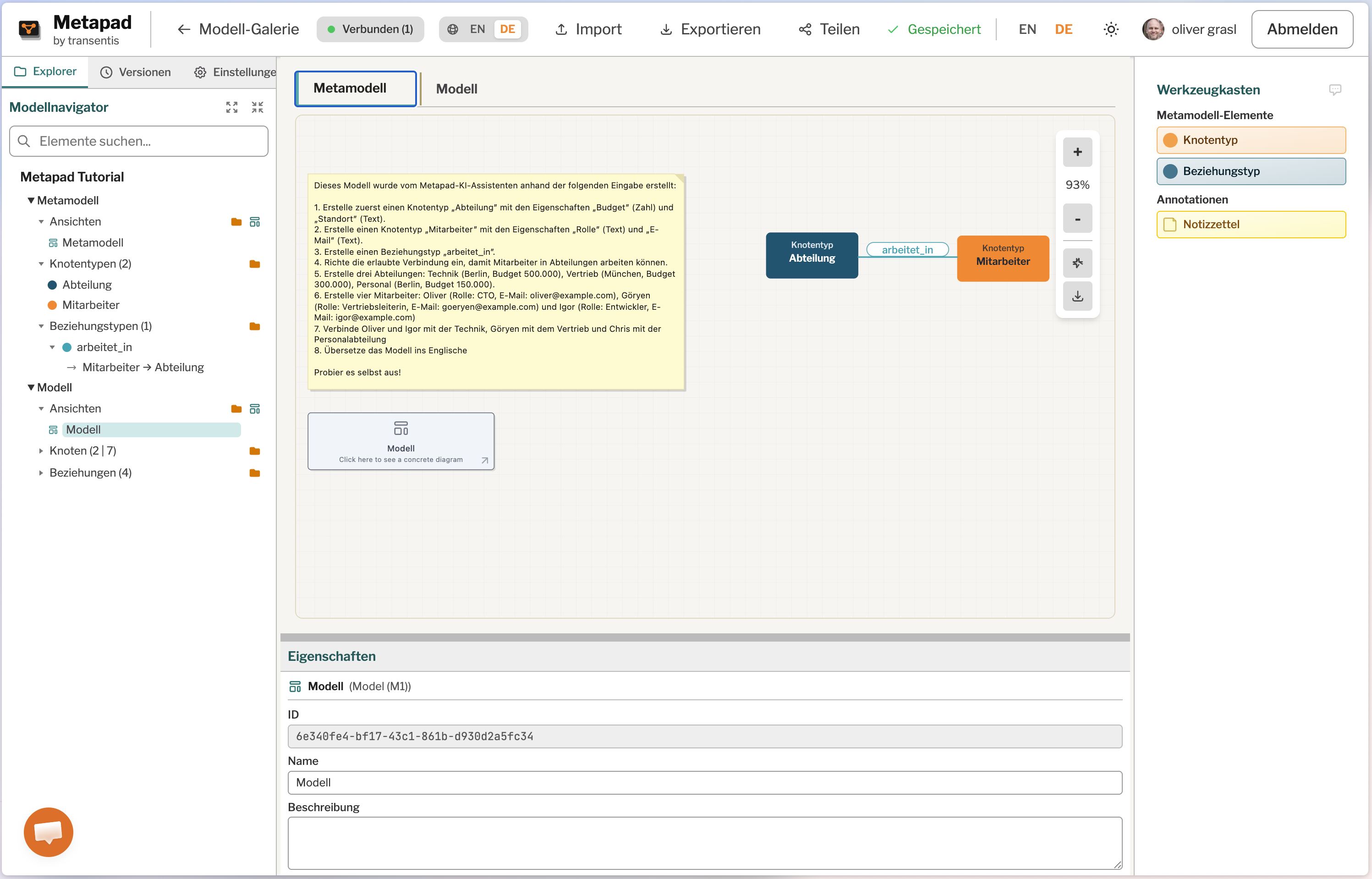 Visuelle Metamodellierung