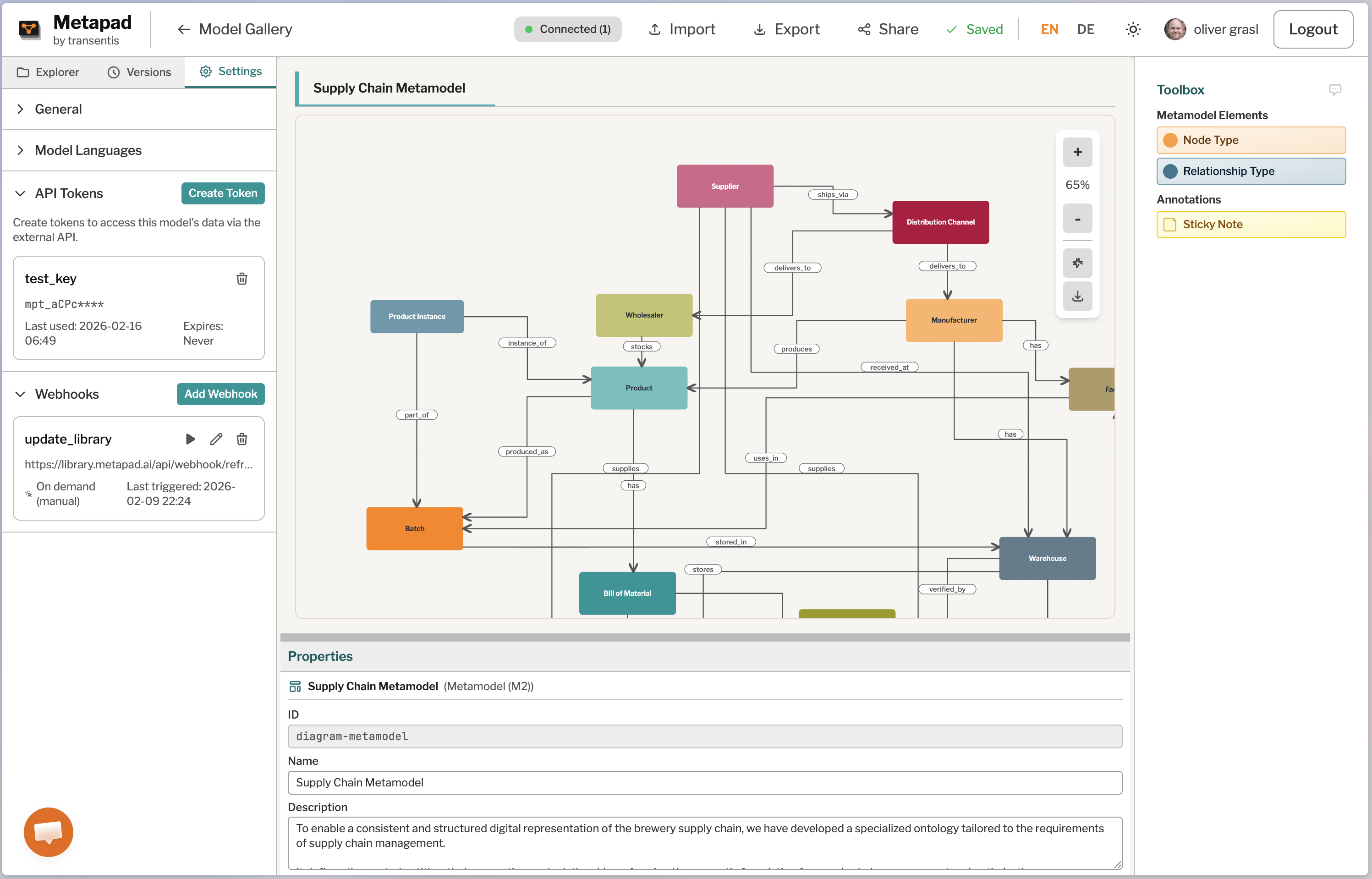 API Access and Webhooks