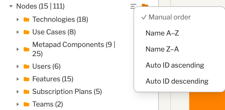 The sort menu open on the Nodes section, showing all five sort modes